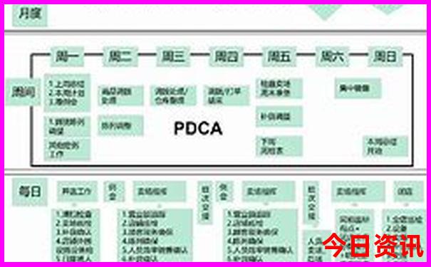 山东自驾游路线推荐